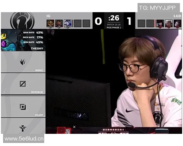 王者荣耀热议FPX战术争议引发玩家热烈讨论与反思